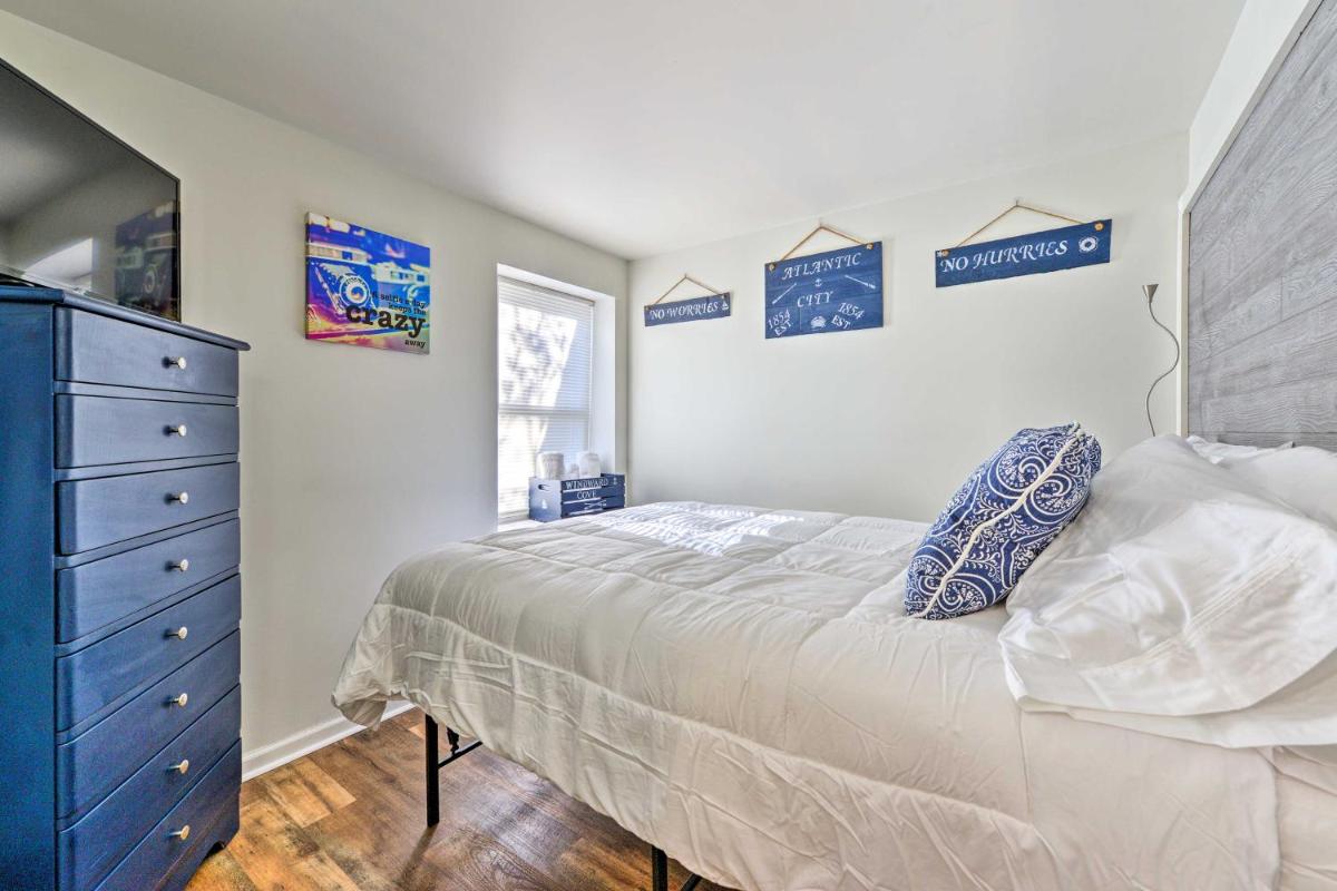 Popular attractions Area Nearby Property